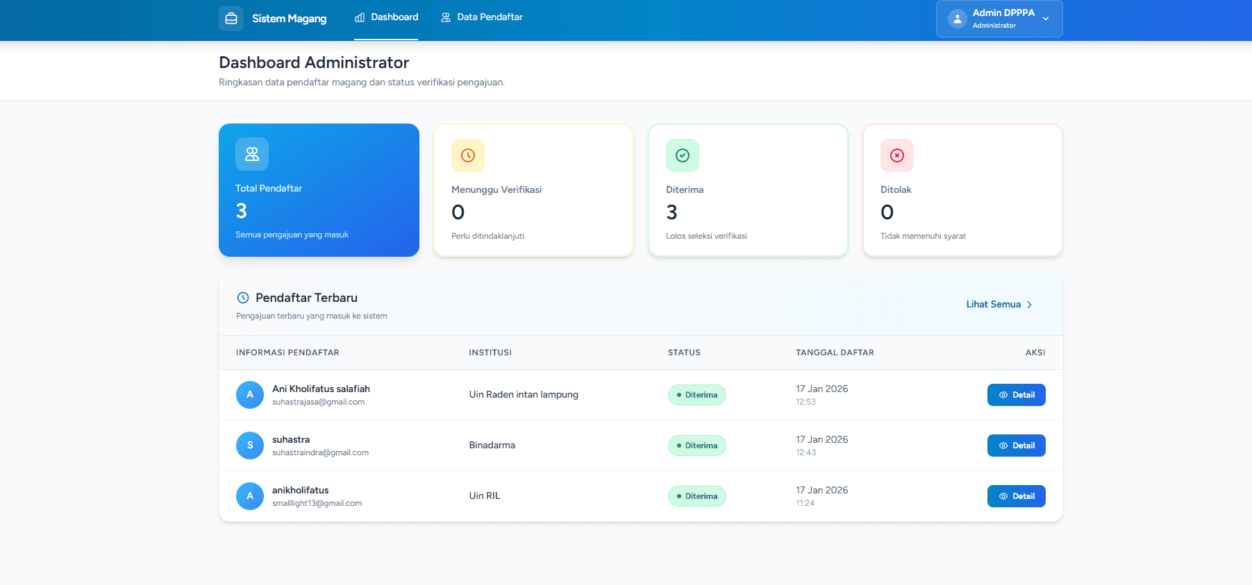 Website Pendaftaran Magang
